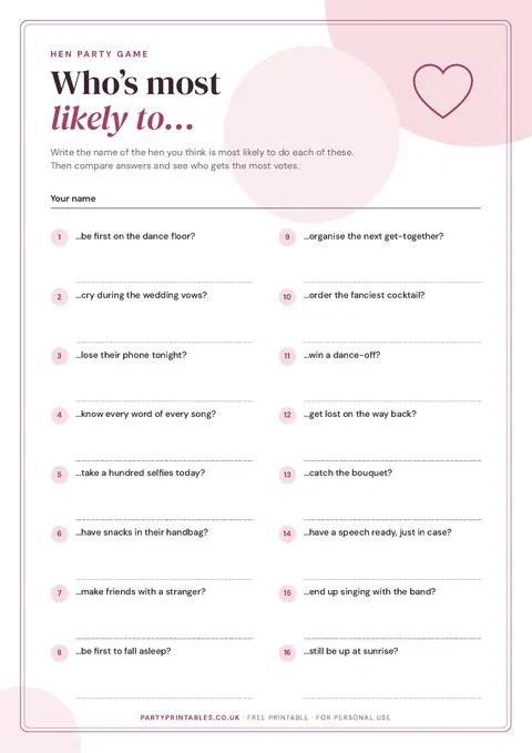Preview of the Who’s most likely to…? Hen party game printable